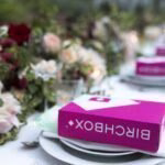 birchbox business model