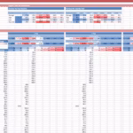 VWAP Template Calculator