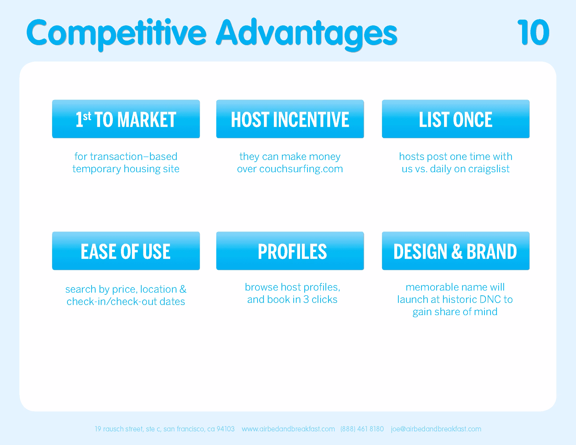 10 Airbnb pitch deck competitive advantages