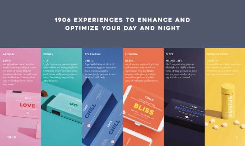 1906 Pitch Deck_Page