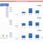 VWAP calculation