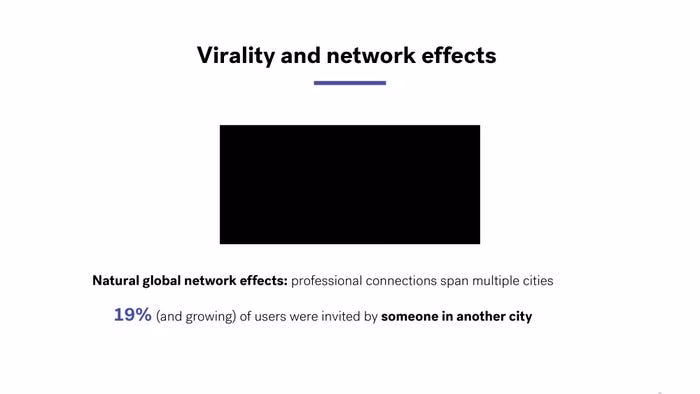 Bind Pitch Deck to Raise a $70m Series A