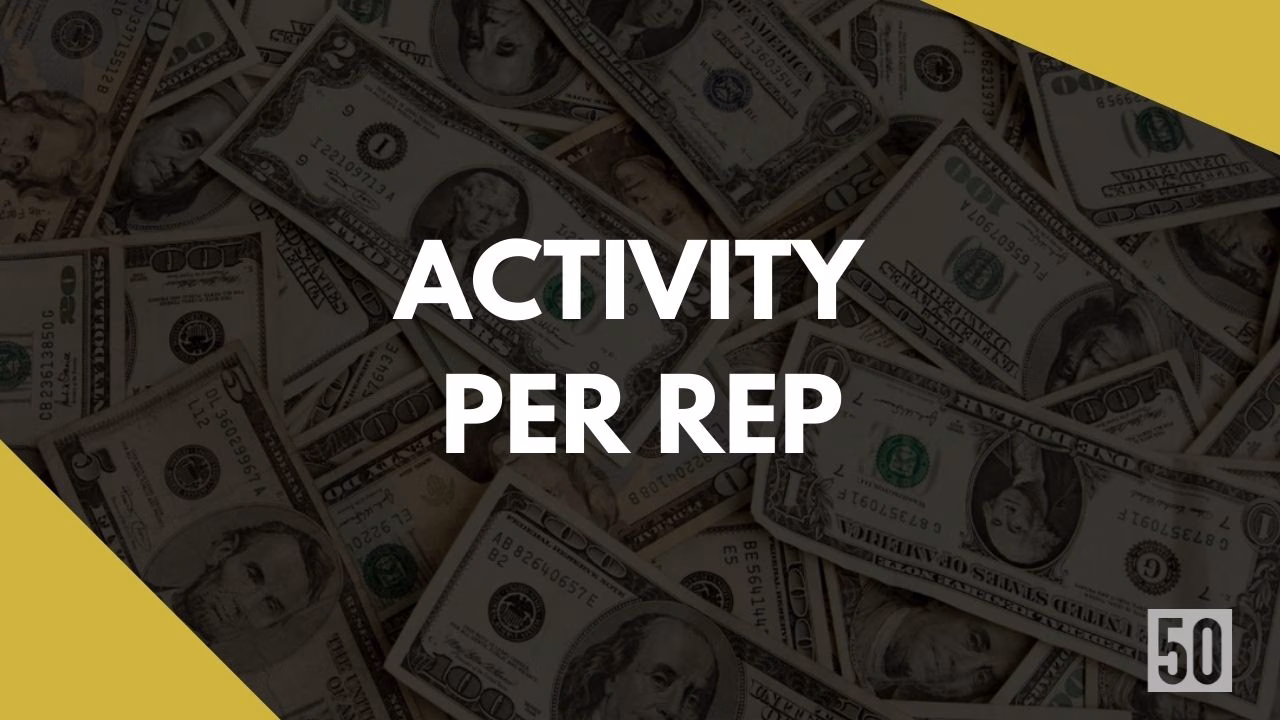 What is Activity Per Rep? What is the formula and why it is important