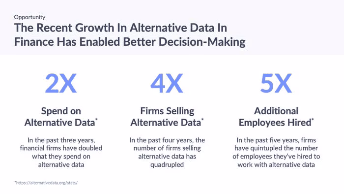 Apteo Pitch Deck