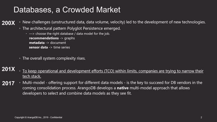 Arango DB Pitch Deck