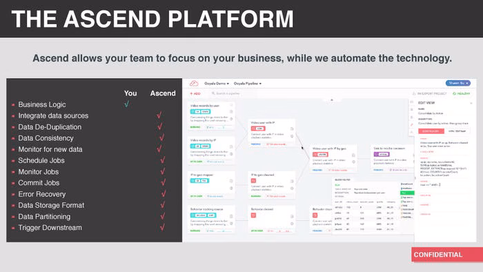 Ascend.io Pitch Deck