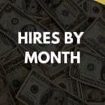 Hires by Month