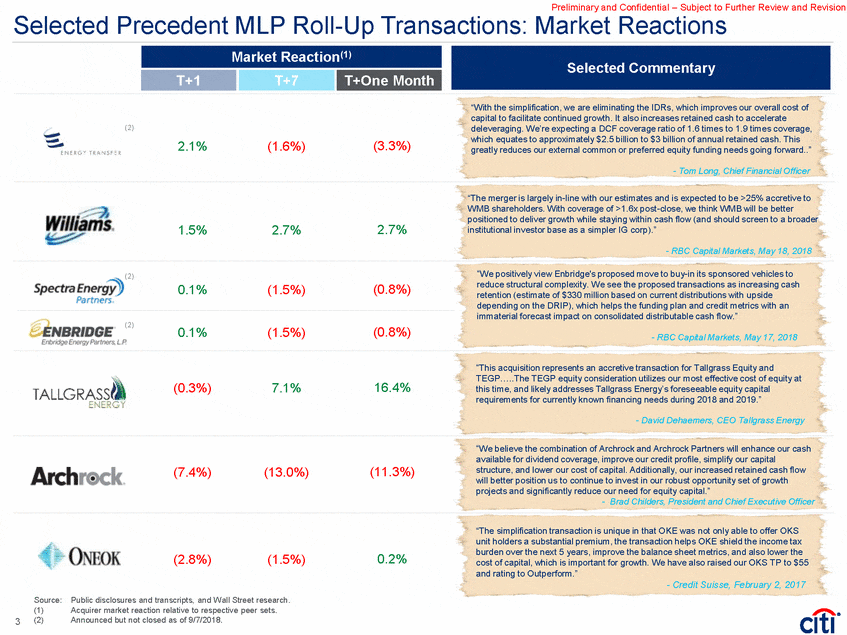 Comparable transactions