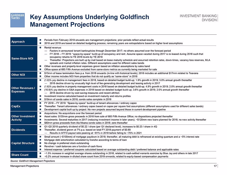 Management Projections