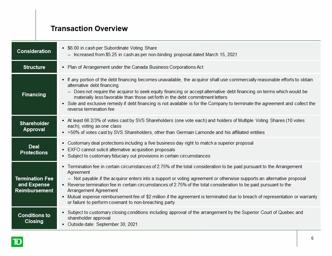 Offer summary