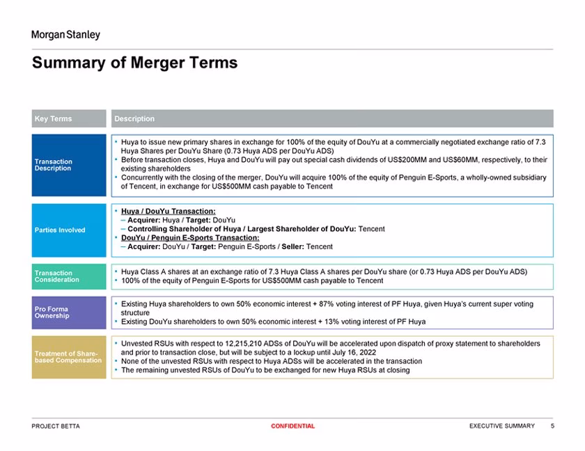 Offer summary