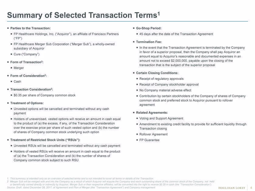 Offer summary