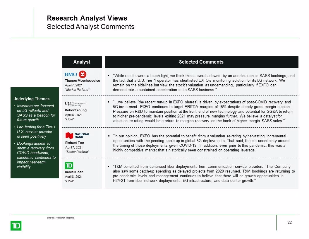 Research analyst