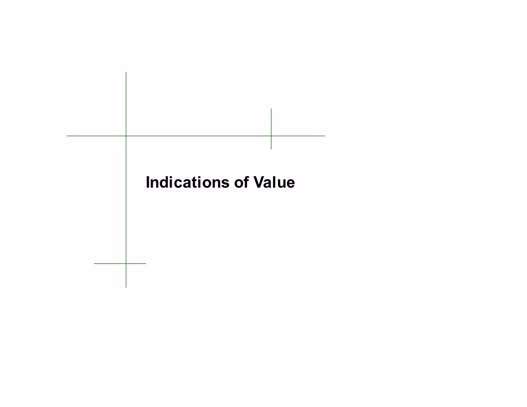 full valuation