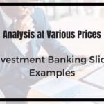 analysis at various prices