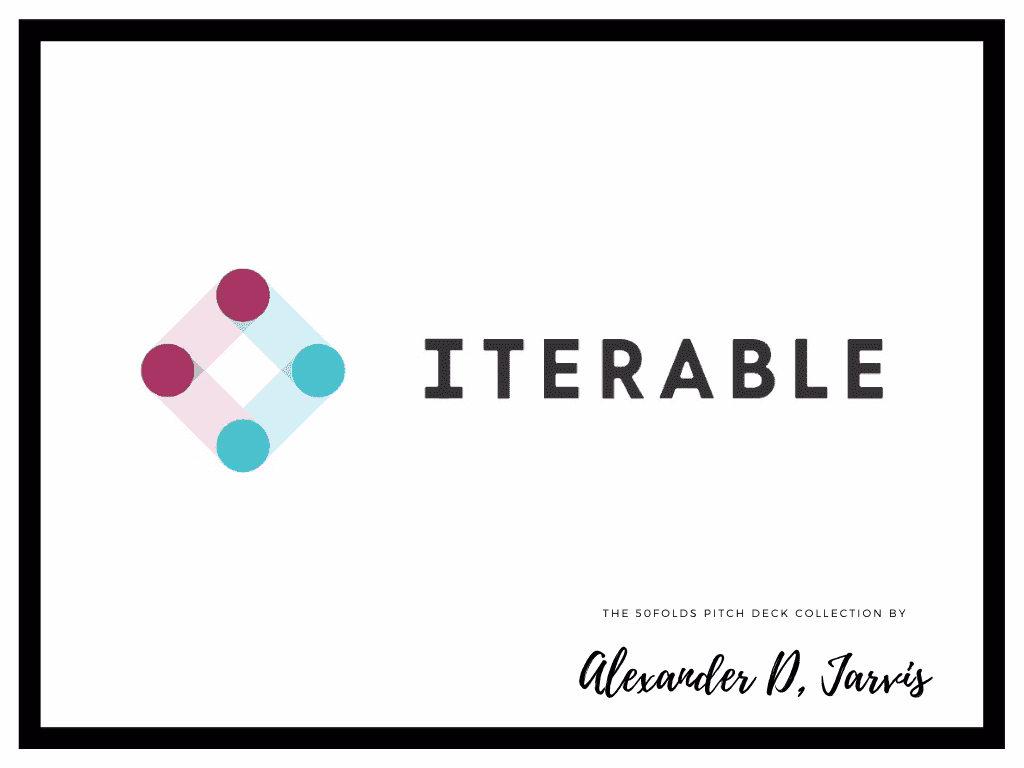 Iterable Pitch Deck to Raise $60m Series-D Round