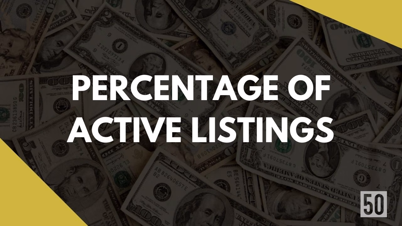 What is Percentage of Active Listings? What is the formula and why it is important