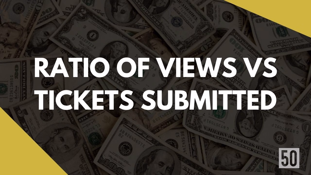 What is Ratio of Views vs Tickets submitted? What is the formula and why it is important