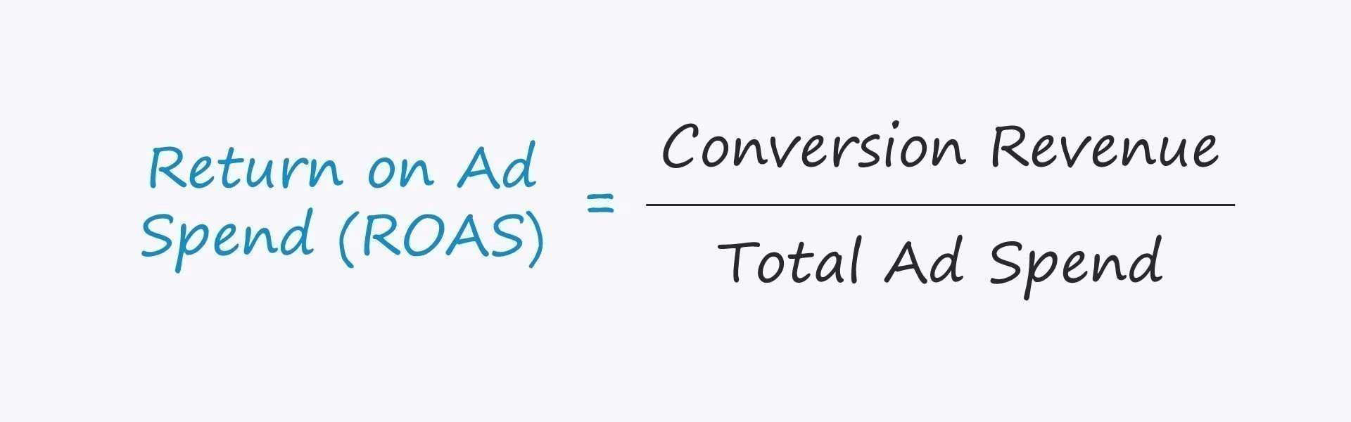 Return on Ad Spend (ROAS) | Formula + Calculator