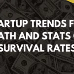 Dead tech Companies Funding Raised