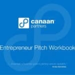 Startup asia pitch deck founder