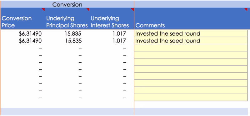 convertible notes and warrants convertible debt