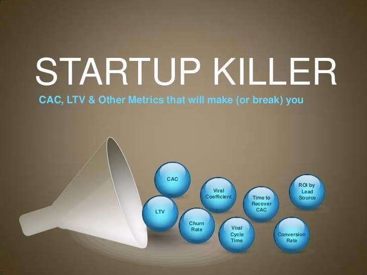 David Skok’s Startup Killer CAC, LTV & Other Metrics that will make (or break) you