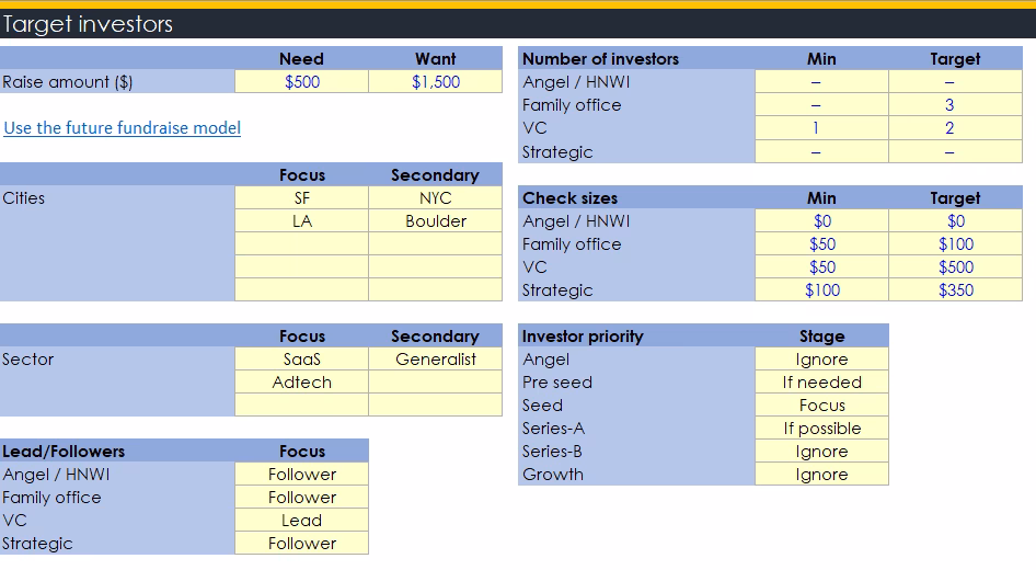 deal flow management target overview
