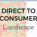 Direct to consumer landscape