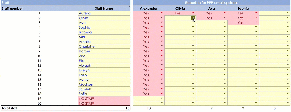 ppp email matrix.gif