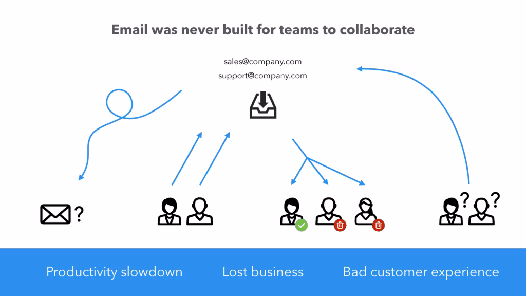 front pitch deck series-b startup 2