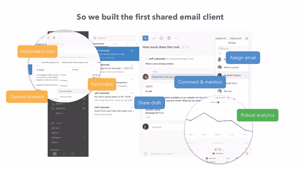 front pitch deck series-b startup 4