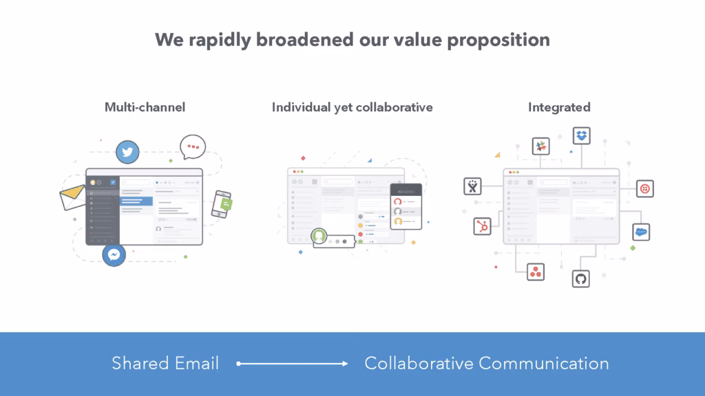 front pitch deck series-b startup 5