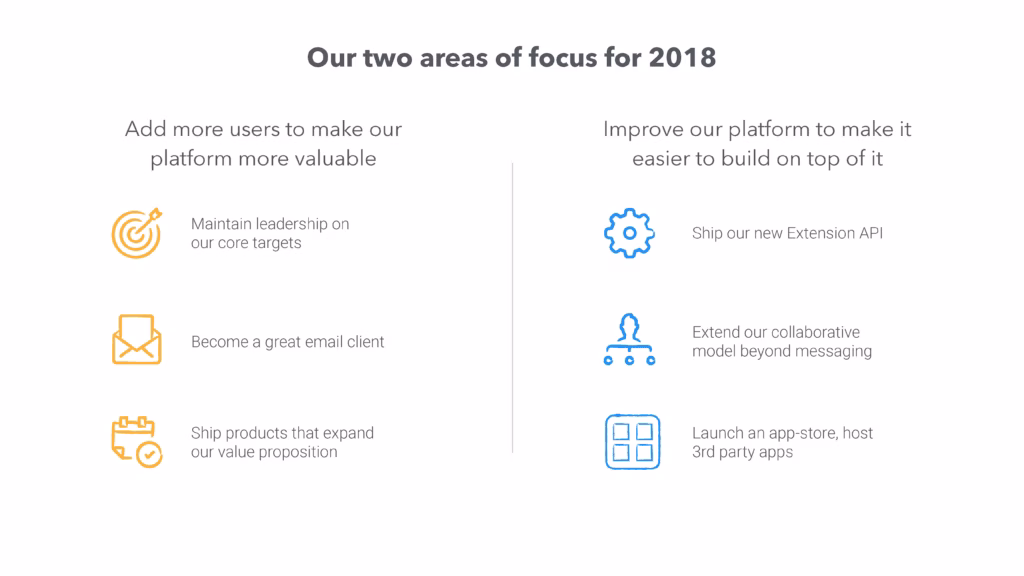front pitch deck series-b startup 19