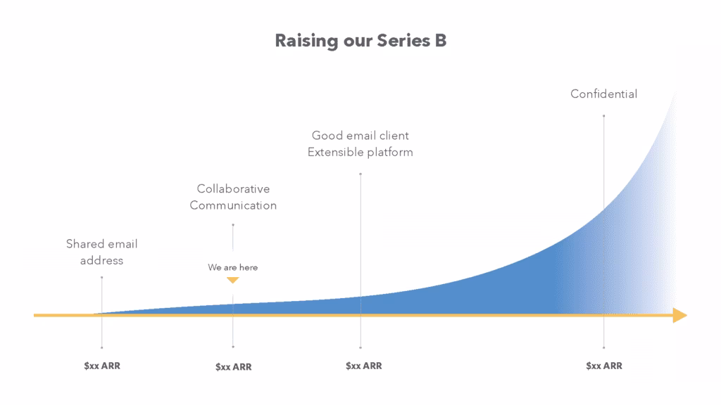 front pitch deck series-b startup 22