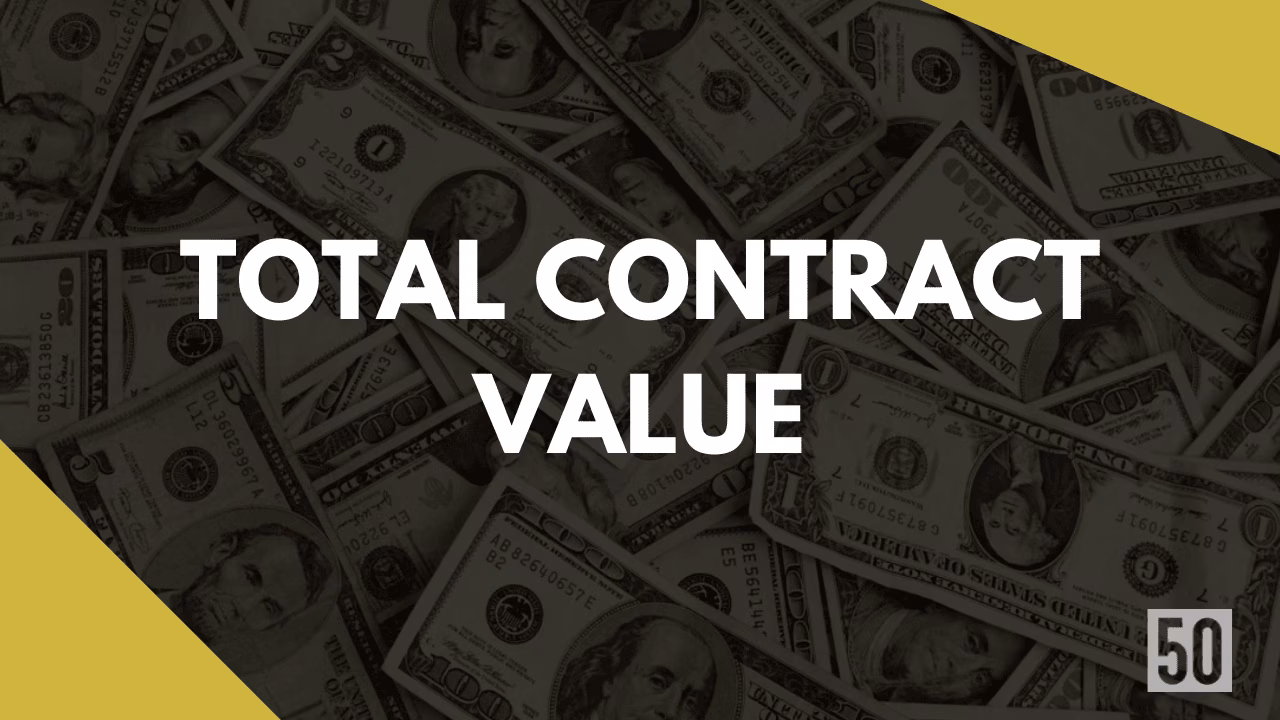 What is Total Contract Value? What is the formula and why it is important