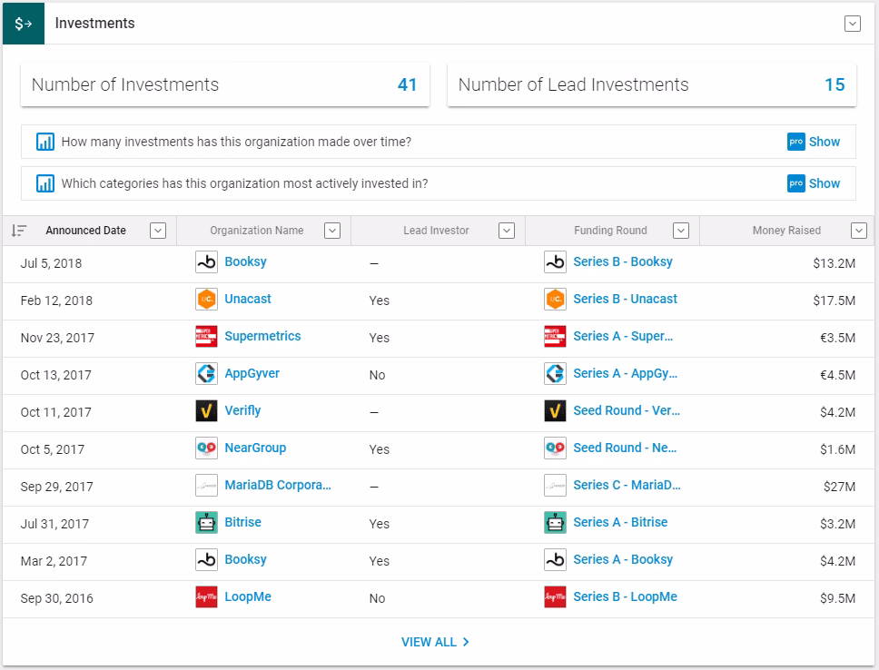 OpenOcean venture capital investment thesis example