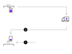 8vc orcabio diagram