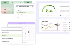 Peakon’s employee engagement platform