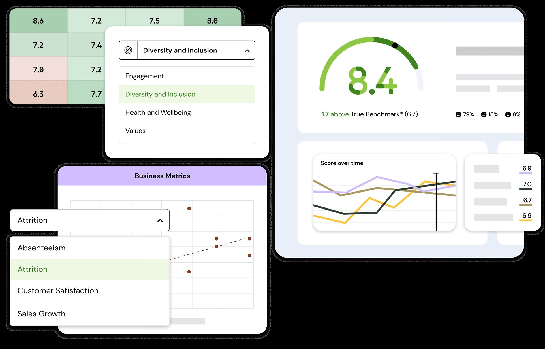 The Wagestream Team