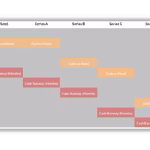 metrics by series