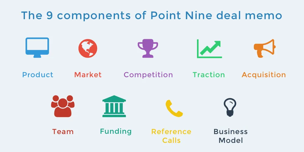 Point Nine Capital VC investment memo template