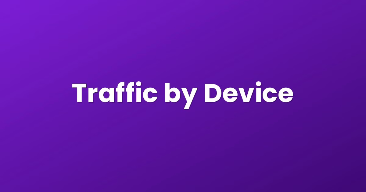 Traffic by Device